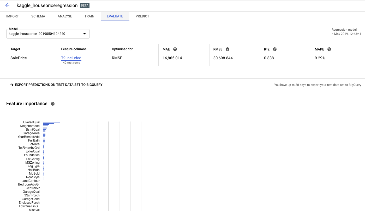 example image