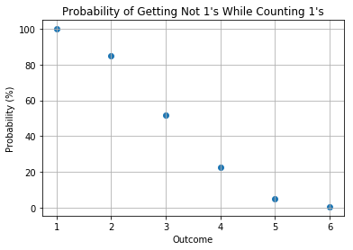 example image