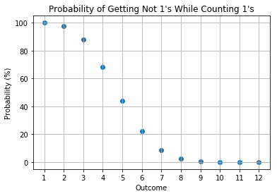 example image