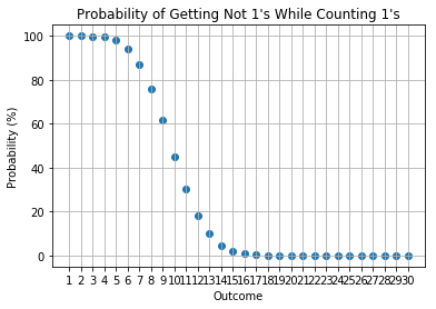 example image