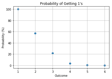 example image