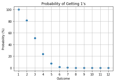 example image