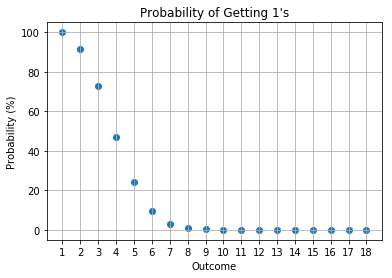 example image