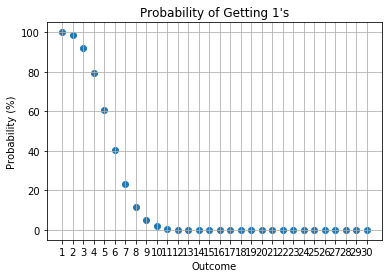 example image